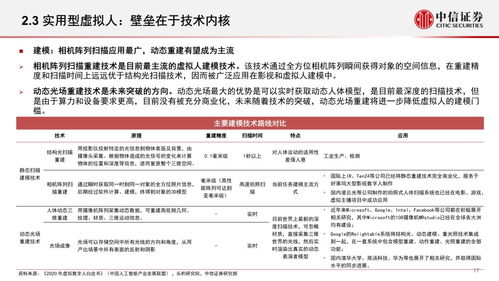 商业信息咨询 在不确定中导航的智慧罗盘