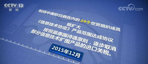 关税调整释放积极信号 聚焦信息技术产品降税与商业咨询新机遇