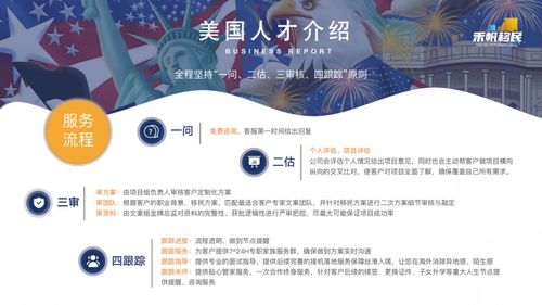 EB1A绿卡全攻略 禾帆移民揭秘获批规律与优势资料布局